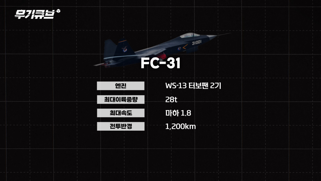 중국 짝퉁의 위협…이제 스텔스 함재기까지? 중국 J-35전투기 [오상현의 무기큐브]