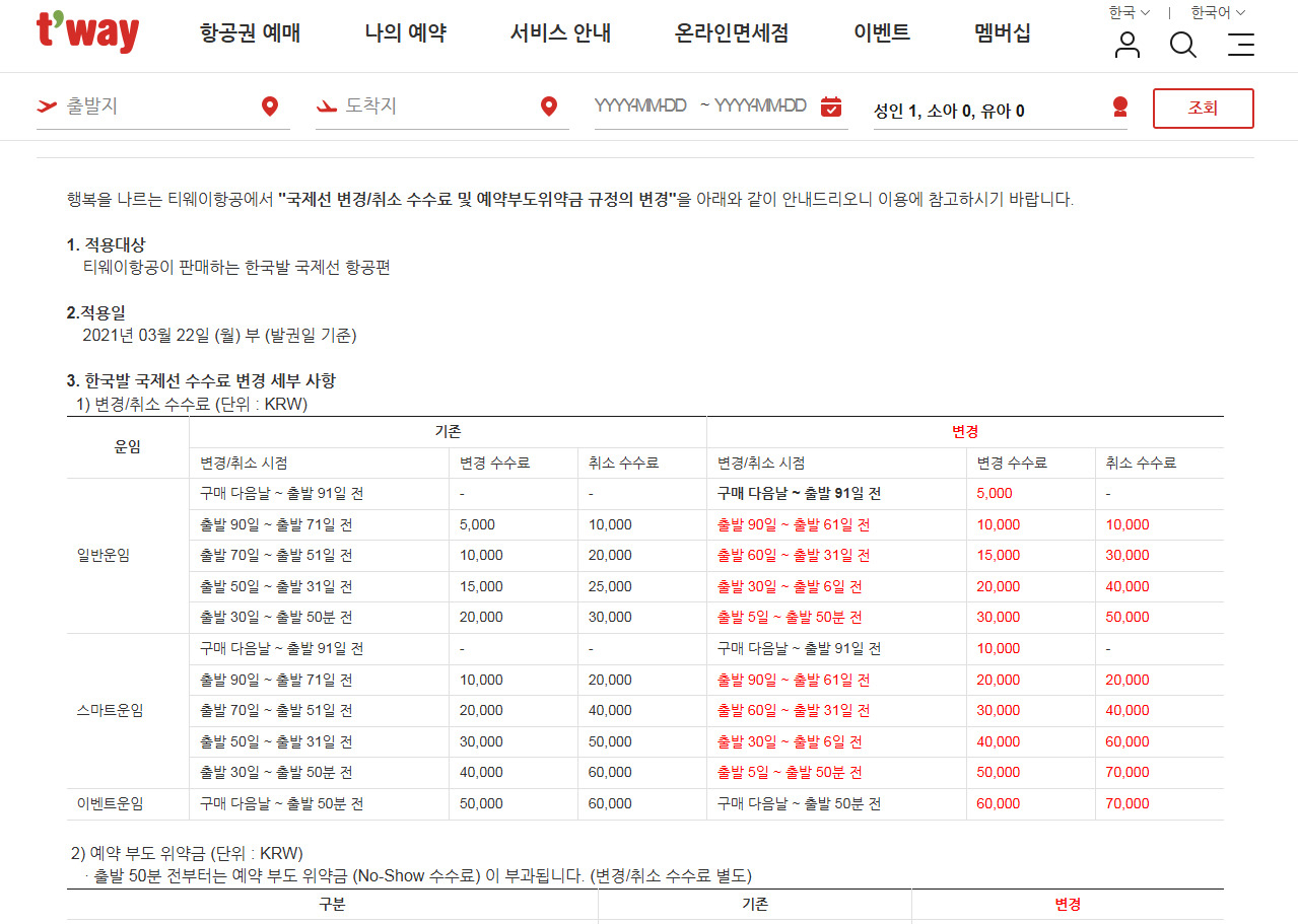 티웨이항공 항공권 취소수수료 규정. [티웨이항공 캡처]