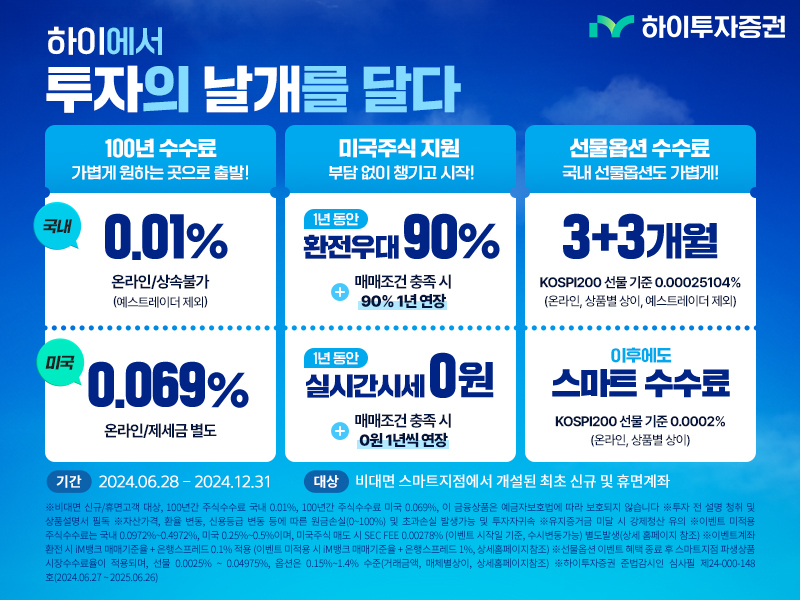 하이투자證, 국내 주식 수수료 0.01% 등 이벤트 [투자360]