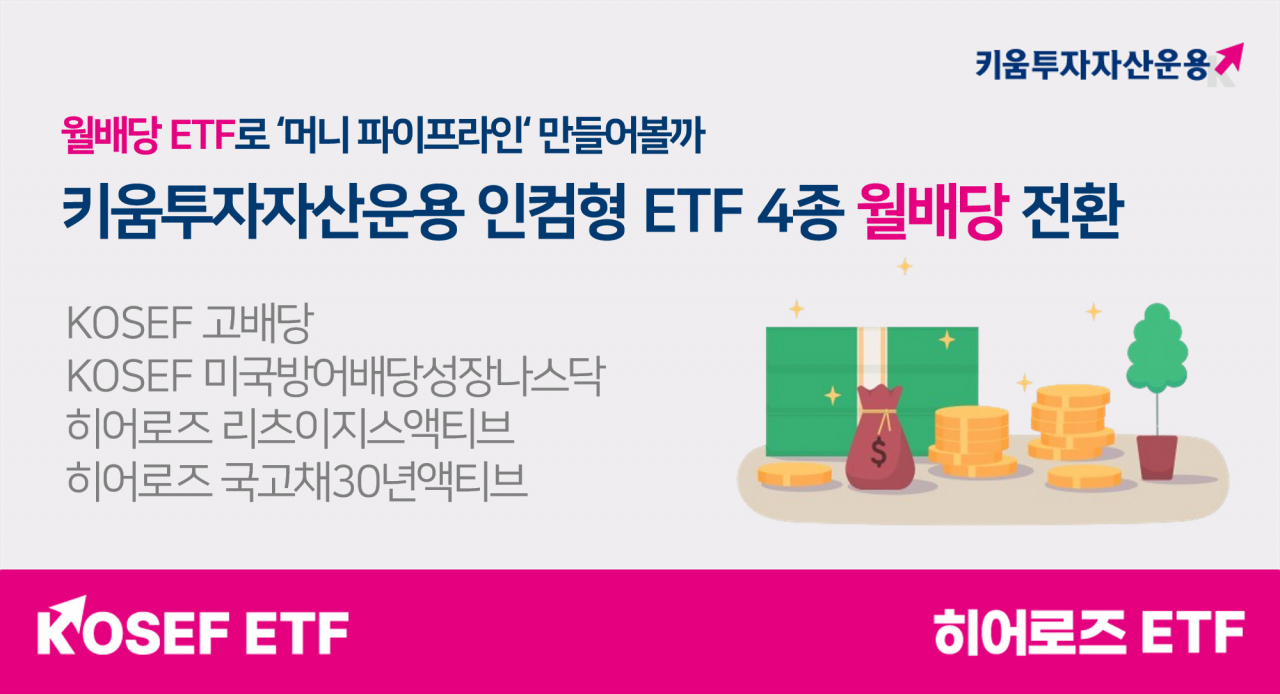 키움자산운용, KOSEF고배당 등 4개 ETF 분배주기 월단위로 변경 [투자360]