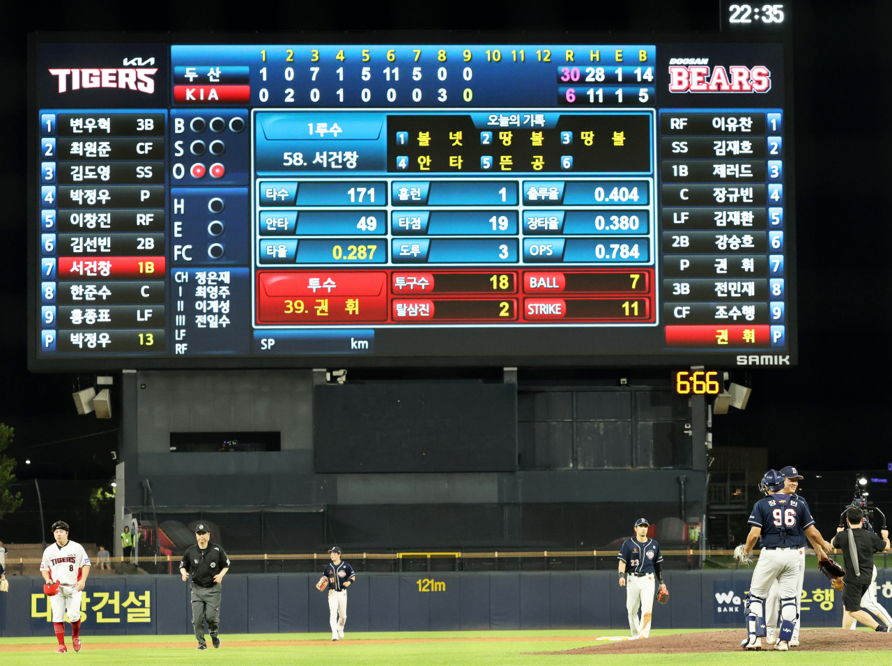31일 광주기아챔피언스필드에서 열린 프로야구 두산 베어스와 KIA 타이거즈의 경기. KBO 역대 최다득점을 기록하며 30대 6으로 KIA를 누른 두산 선수들이 승리 세리머니하고 있다. [연합]