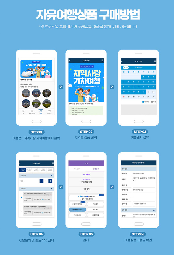 자유여행 반값 구매방법