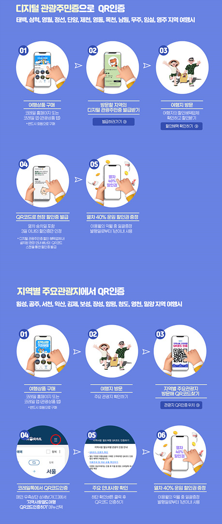디지털관광주민증 QR인증방법