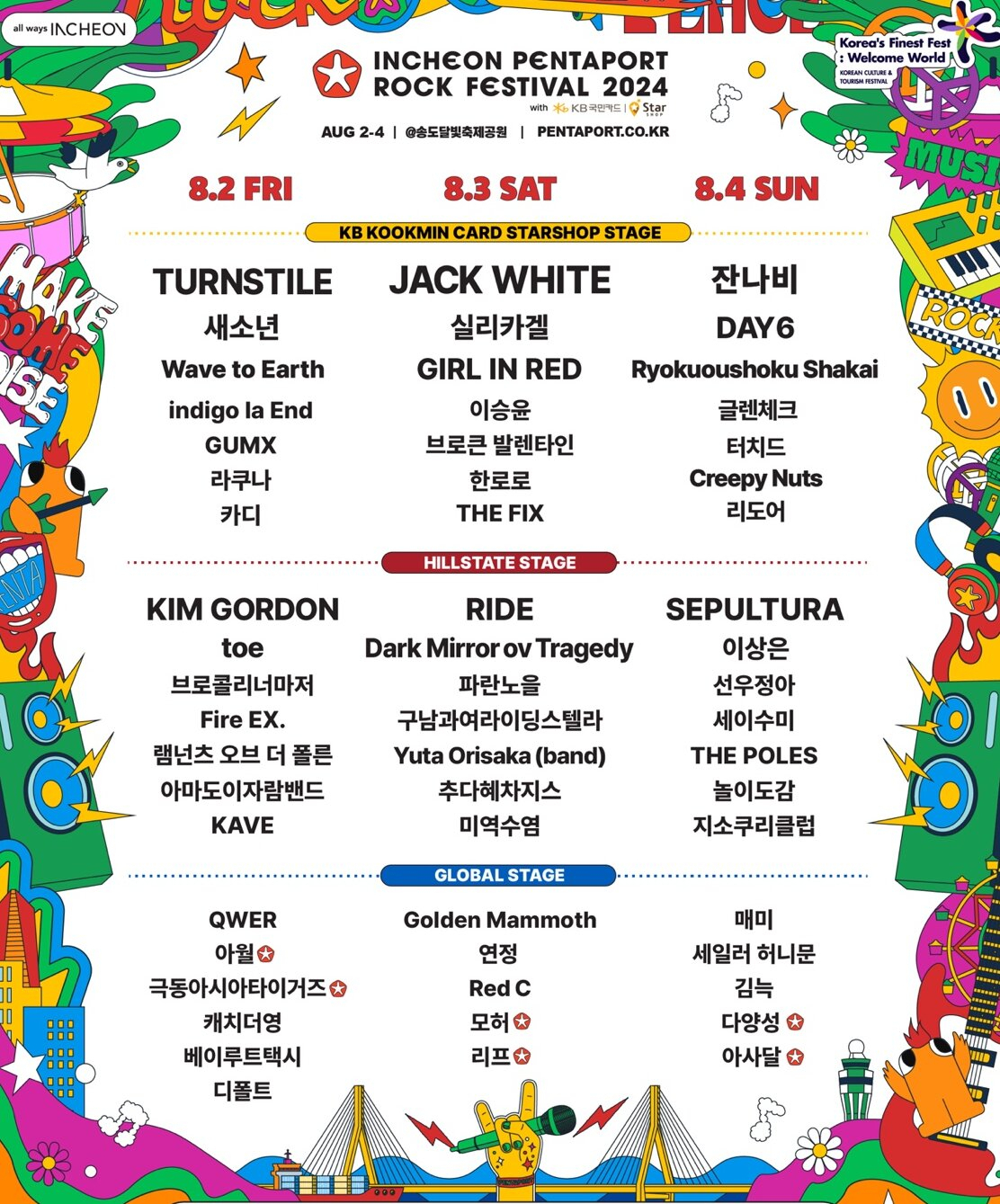 펜타포트 라인업