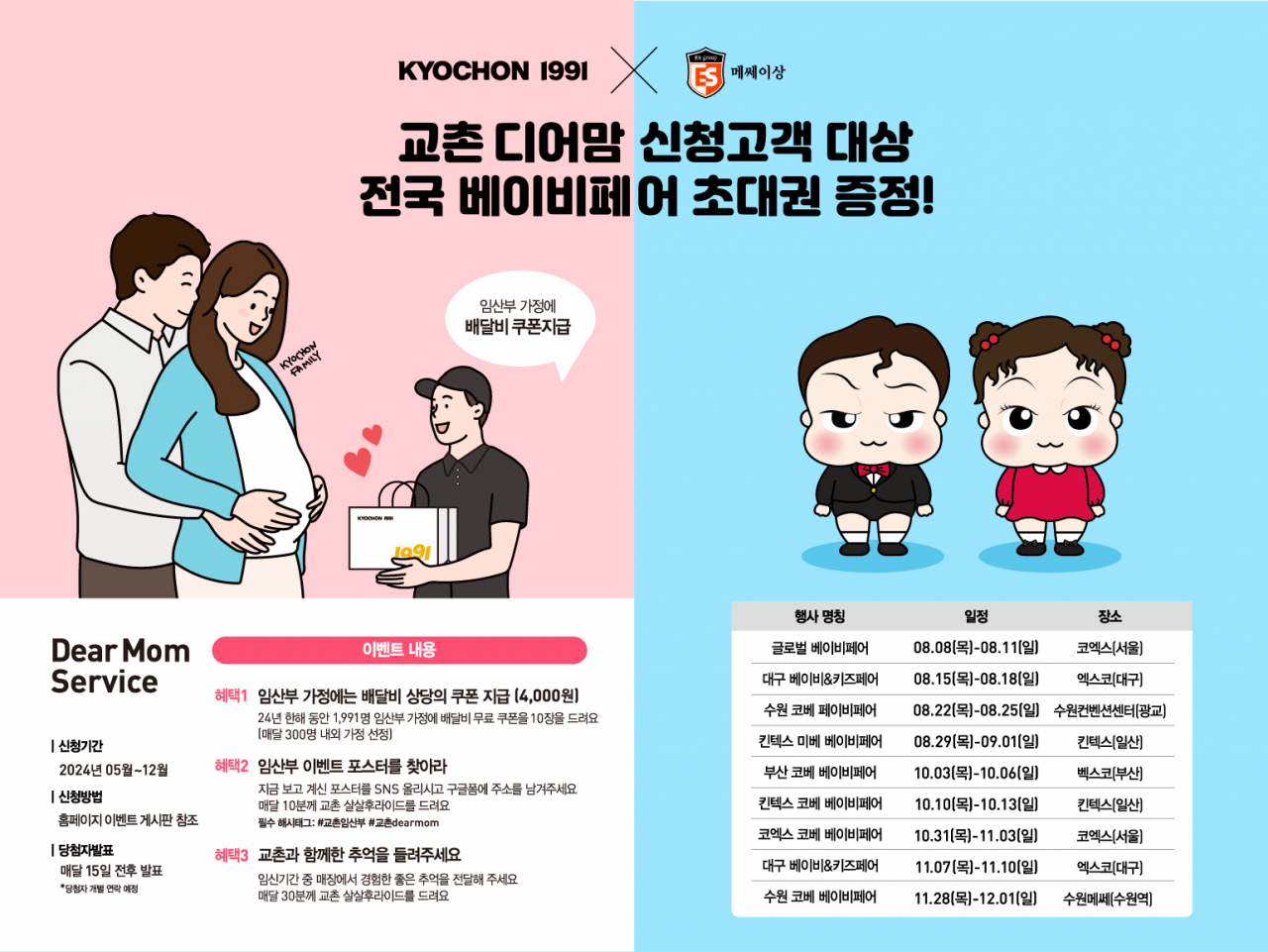 [교촌에프앤비 제공]
