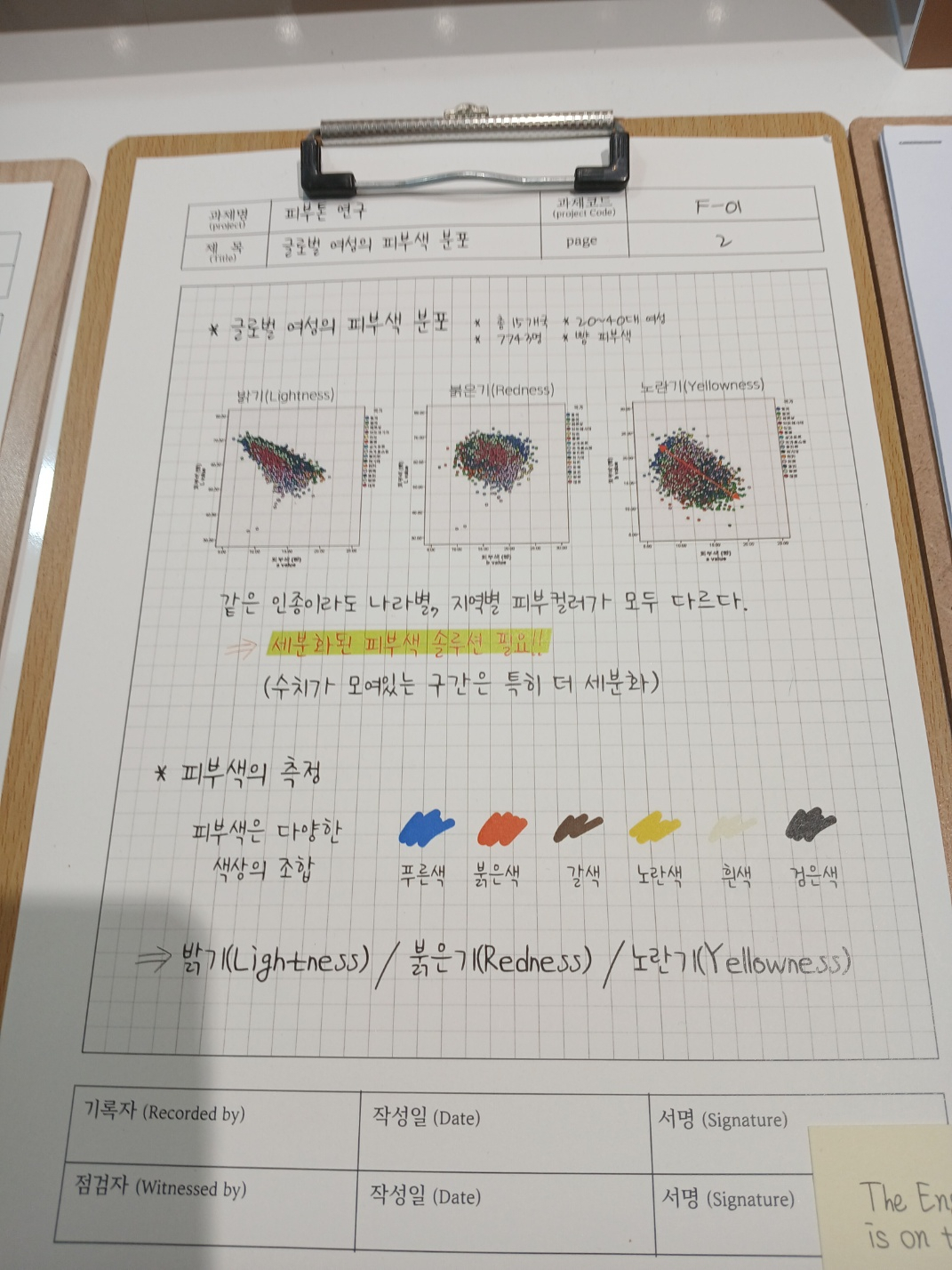 아모레퍼시픽이 진행한 피부 연구 예시. 김희량 기자