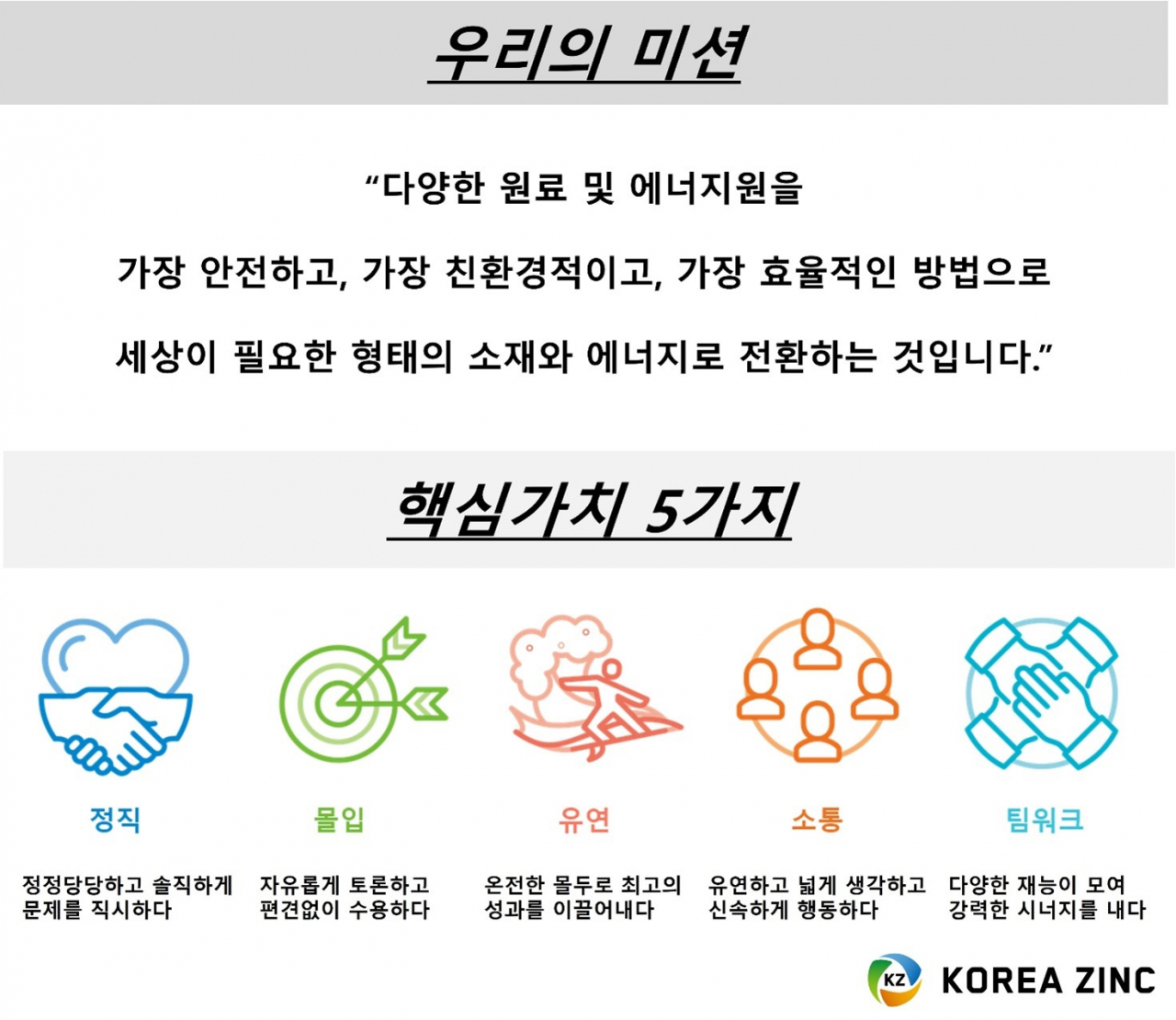 고려아연 제공