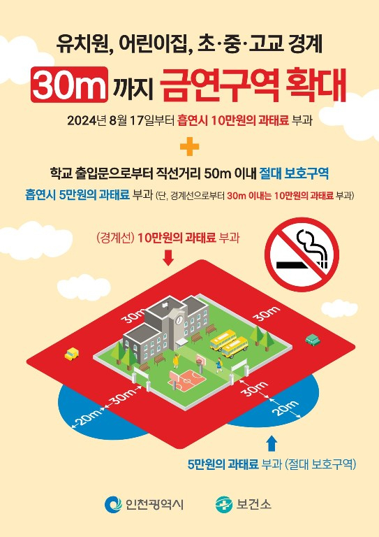 안내문