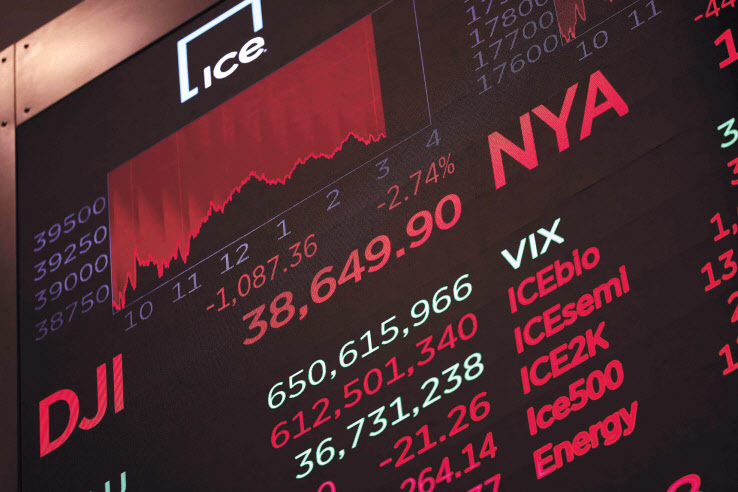 5일(현지시간) 미국 경기 침체에 대한 우려로 뉴욕증권거래소(NYSE)에서 다우존스30산업평균 지수가 1000포인트 이상 급락하고 스탠더드앤드푸어스(S&P)500 지수와 나스닥 지수가 각각 3%대 하락하는 등 3대 지수가 모두 폭락했다. [AFP]