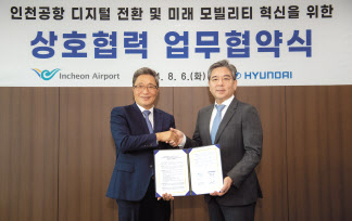 장재훈(오른쪽) 현대자동차 사장과 이학재 인천국제공항공사 사장이 6일 인천 중구 인천국제공항공사청사에서 열린 양사 협약식에서 기념 촬영을 하고 있다. [현대차 제공]