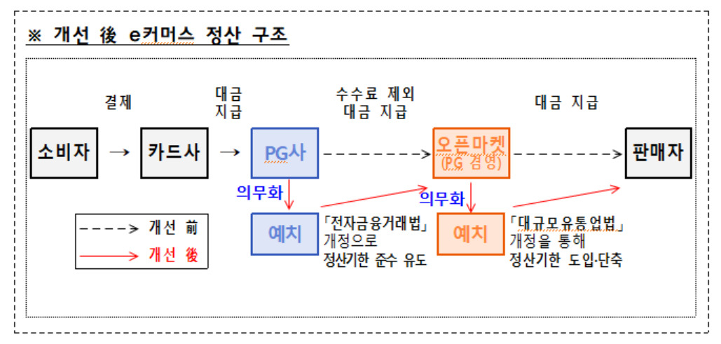 [기획재정부 제공]