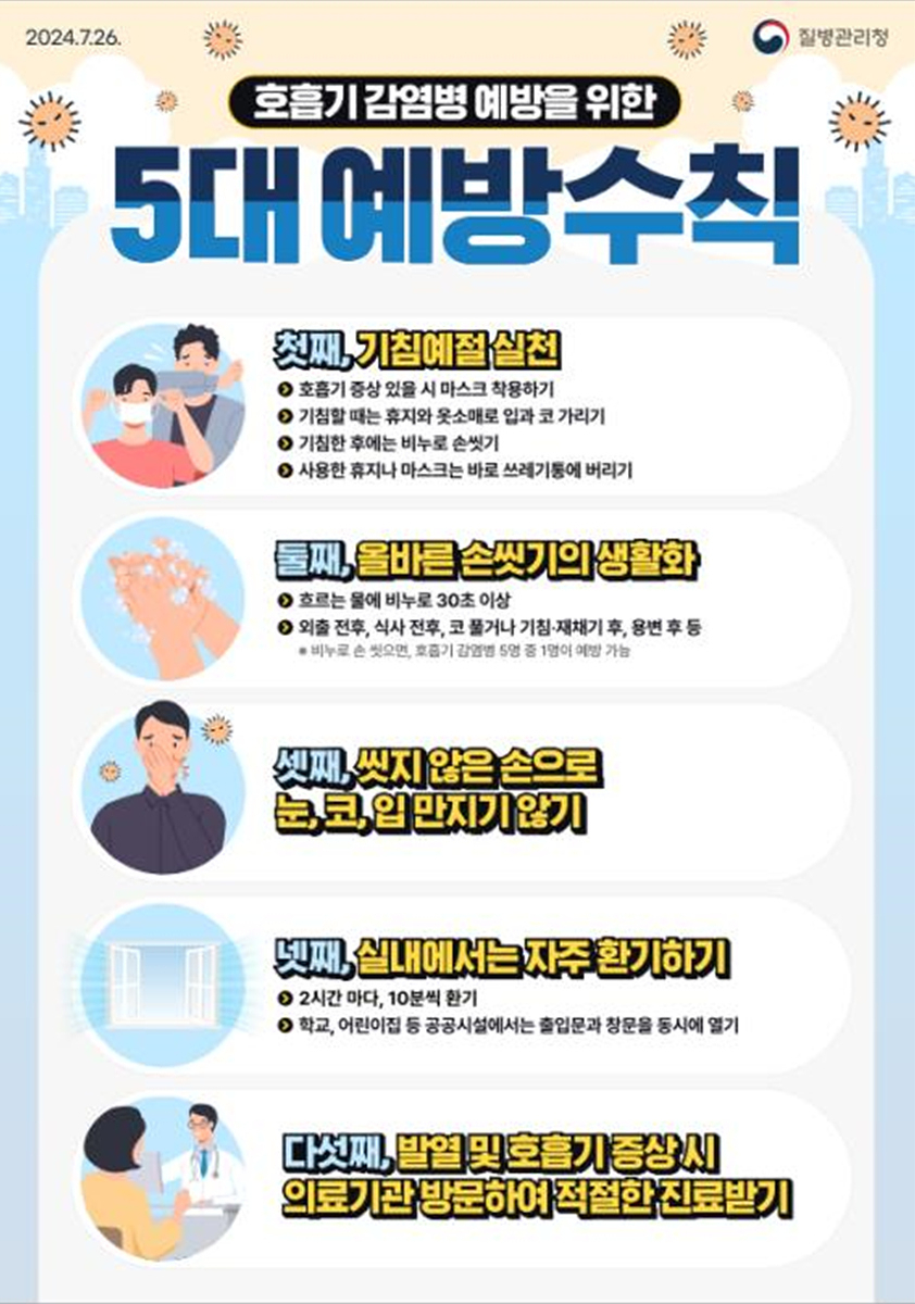 호흡기감염병 예방을 위한 5대 예방수칙 포스터.[대구시 제공]