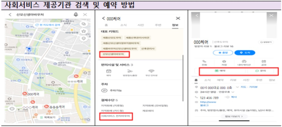 [보건복지부 자료]