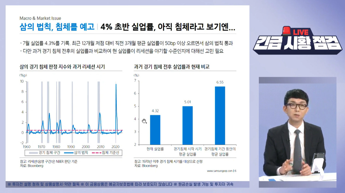 삼성證 “美침체 과장, 펀더멘털 믿고 투매보단 보유·분할매수로 반등 노려야” [투자360]