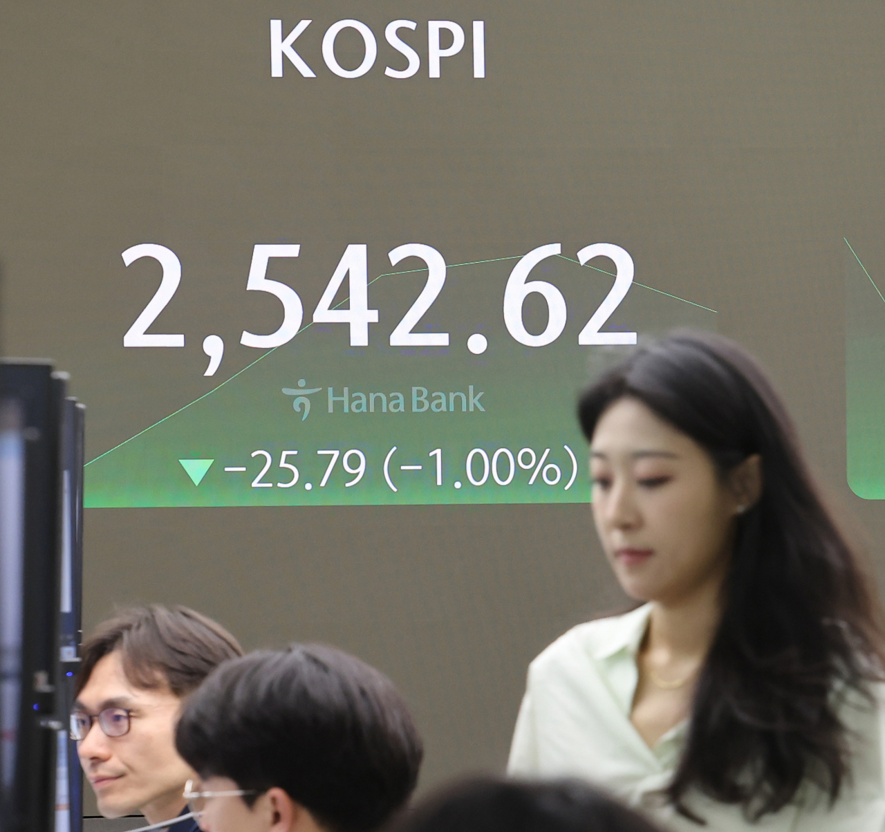 코스피가 1% 넘게 내리며 하락 출발한 8일 오전 서울 중구 하나은행 본점 딜링룸에서 직원이 업무를 보고 있다. [연합]