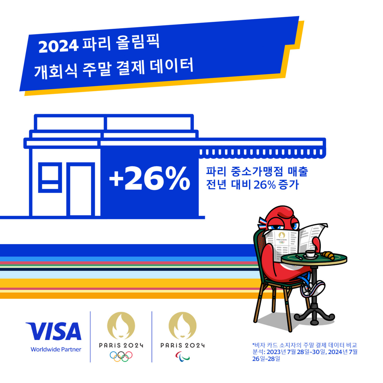 [비자 제공]