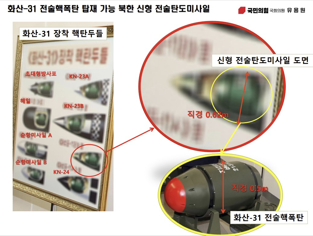 유용원 국민의힘 국회의원은 8일 “지난 5일 북한이 공개한 250문의 신형 전술탄도미사일에 대응하기 위해 군이 한국형 아이언돔이라고 불리는 장사정포요격체계(LAMD)를 조기에 전력화해야한다”고 주장했다. 사진은 유 의원실에서 공개한 북한 신형 전술미사일 분석 자료.[유용원 의원실 제공]