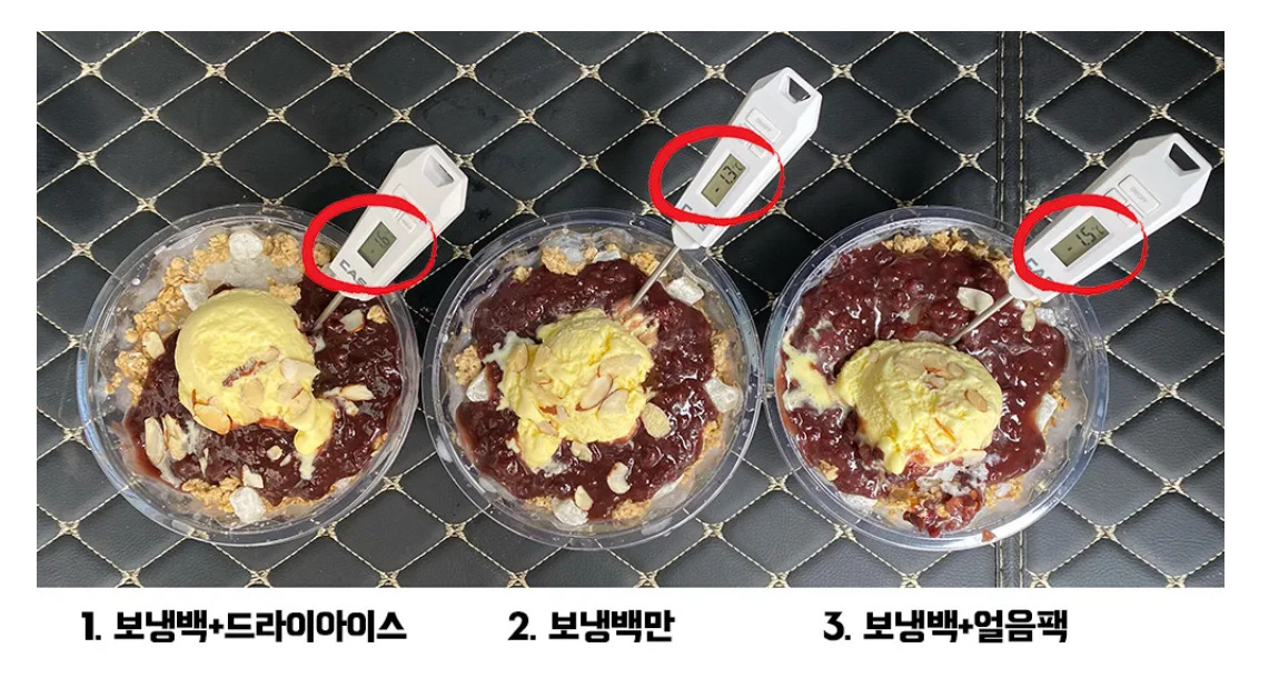 드라이아이스, 보냉백, 얼음팩을 각각 사용해 배달 포장한 팥빙수의 온도를 비교한 모습 [배달의민족 제공]