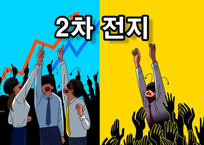 [특징주] 테슬라 훈풍에 2차전지株 강세…ETF도 덩달아 5%대 ↑[투자360]