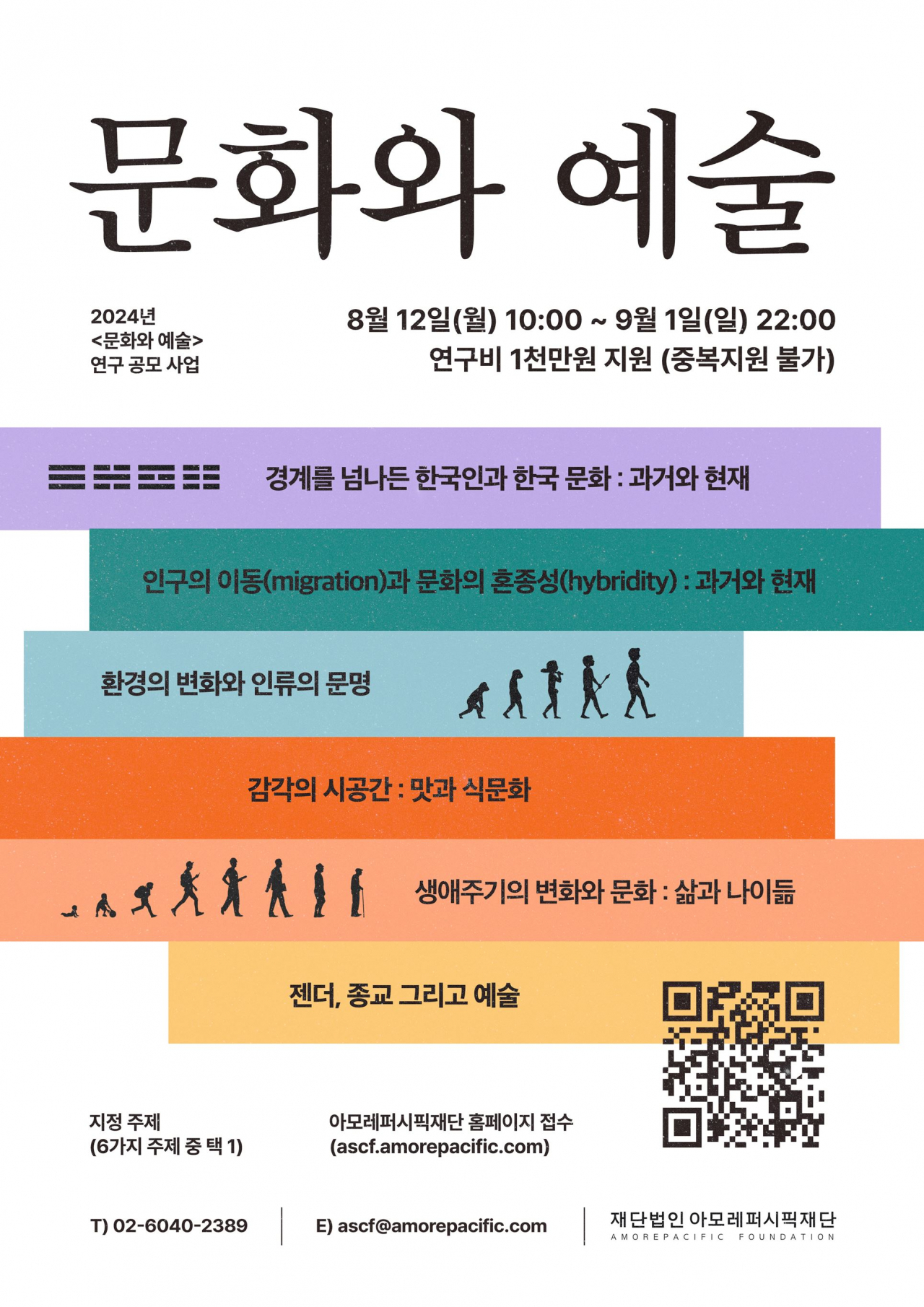 [아모레퍼시픽재단 제공]
