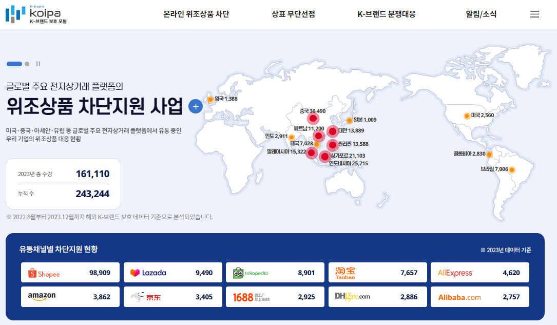 위조상품 유통피해 정보 시각화.
