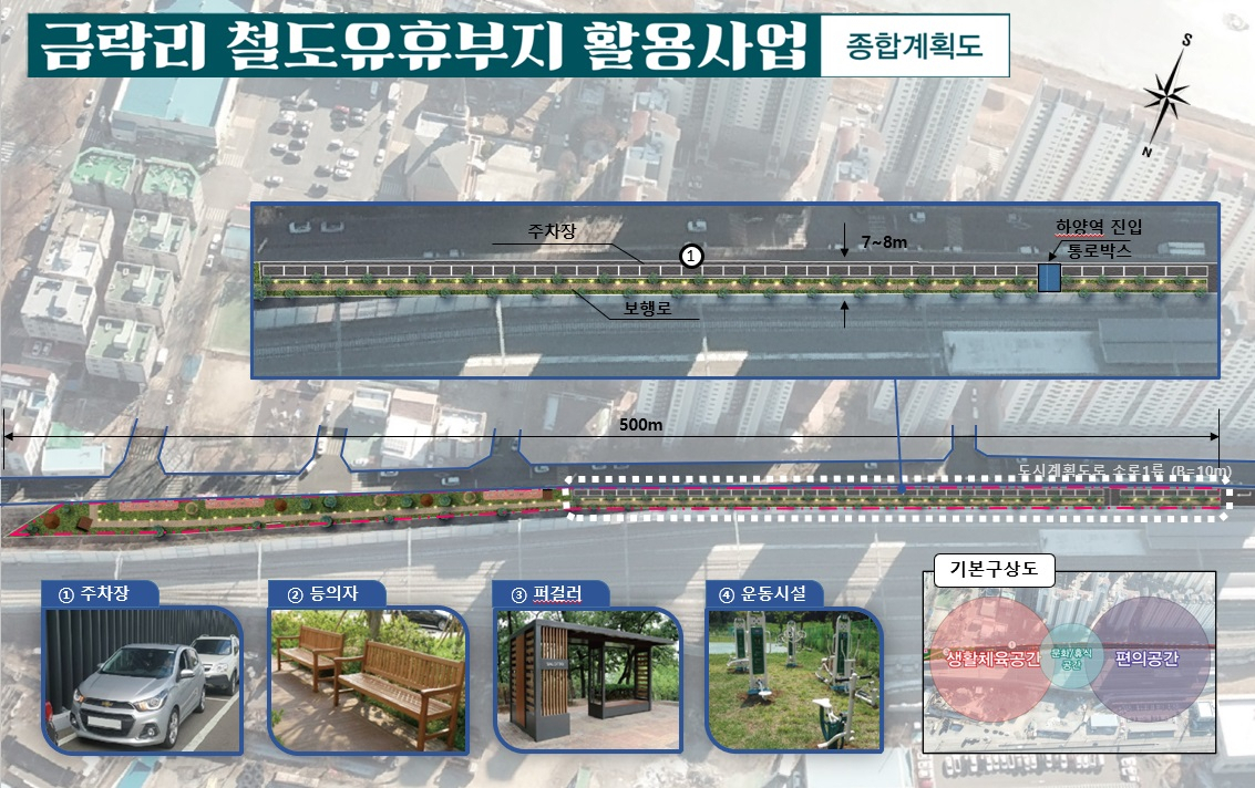 금락리 철도유후부지 활용사업 종합 계획도.[경산시 제공]