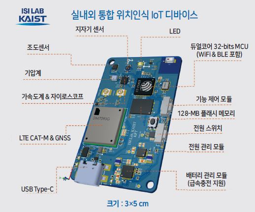 KAIST, 무선신호 없이 치매환자 찾는 GPS 시스템 개발