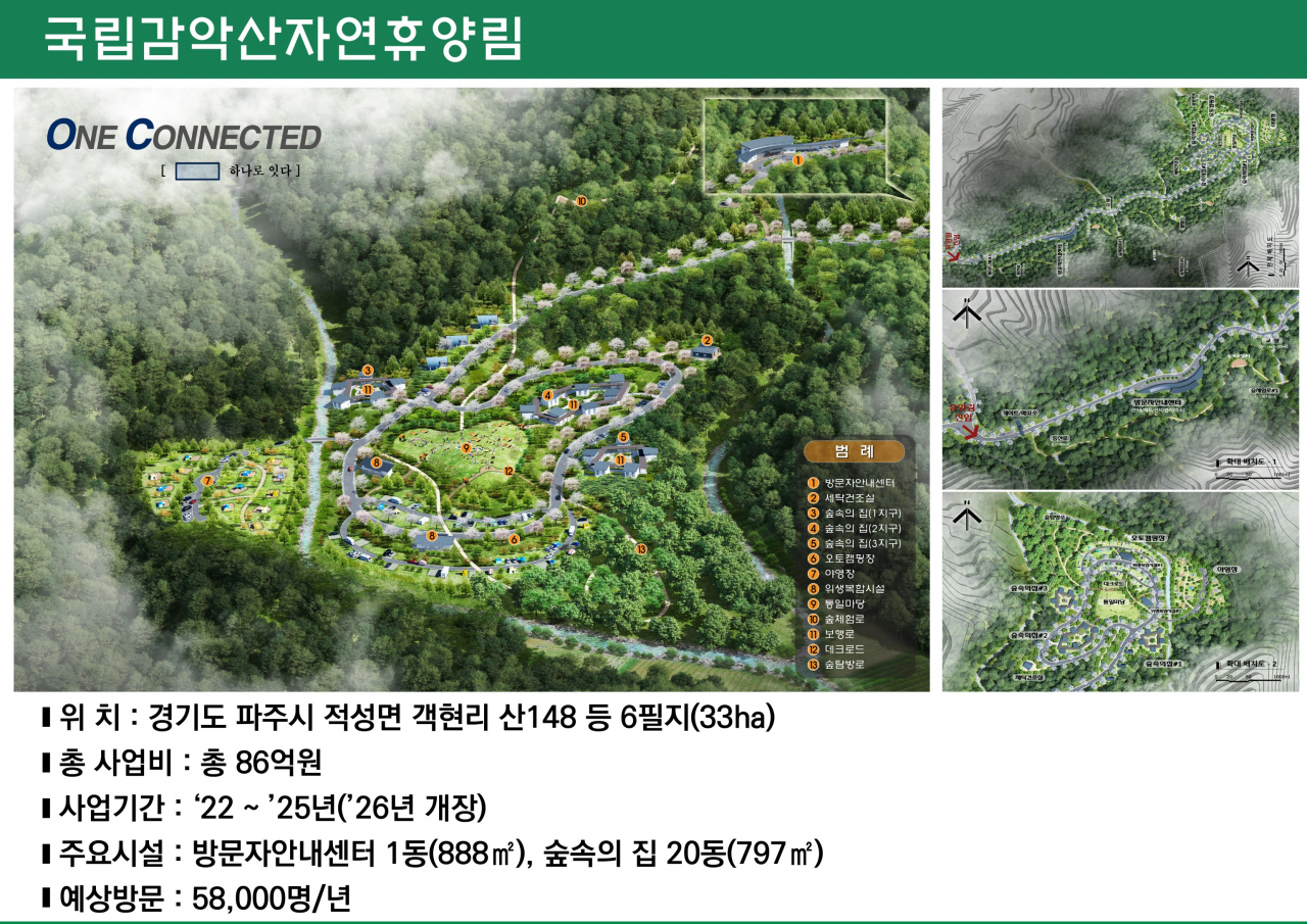 감악산휴양림 시설계획지 조감도.