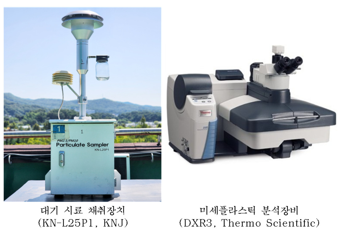 서울 도심부 대기에 섞인 미세플라스틱을 분석한 결과 포장재나 각종 용기에 널리 사용되는 폴리에틸렌(PE)이 가장 많은 것으로 나타났다. 사진은 대기 중 미세플라스틱 분석용 장비.[서울시 제공]