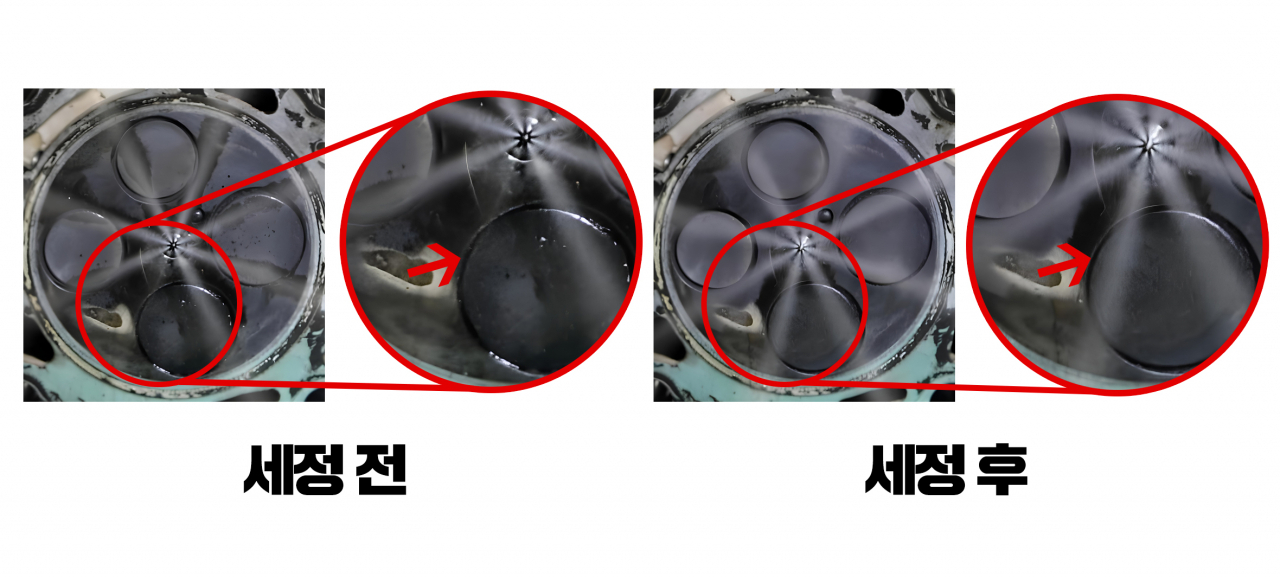 연료첨가제 사용 디젤 엔진 인젝터 세정 실험 결과 전후 비교. [불스원 제공]