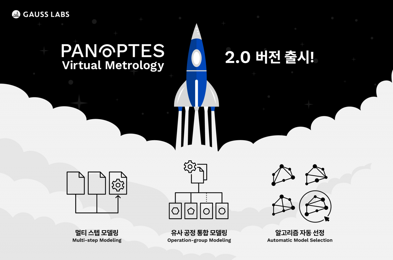 가우스랩스가 출시한 AI 기반 가상 계측 솔루션 ‘Panoptes(파놉테스) VM(Virtual Metrology)’ 2.0 버전 [가우스랩스 제공]