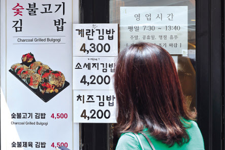 최근 청년층의 소비 패턴이 과시형에서 실용성을 추구하는 방향으로 돌아선 것으로 나타났다. 사진은 서울 종로구 식당가를 찾은 시민이 김밥 가격을 보고 있는 모습 [연합]