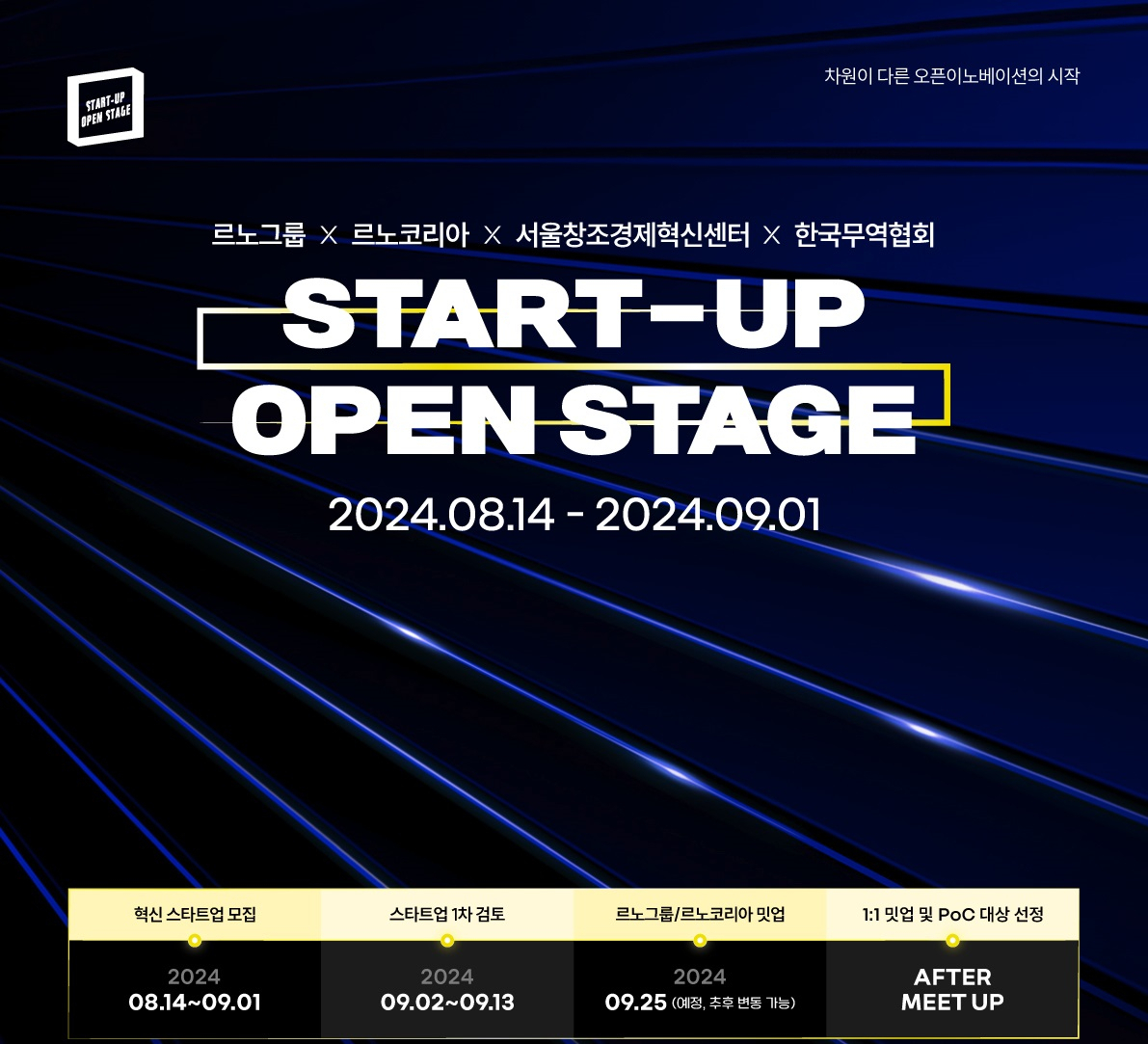 르노코리아 ‘2024 스타트업 오픈스테이지’ 안내 이미지. [르노코리아 제공]