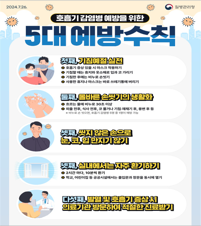 호흡기 전염병 5단계 방역 수칙 포스터