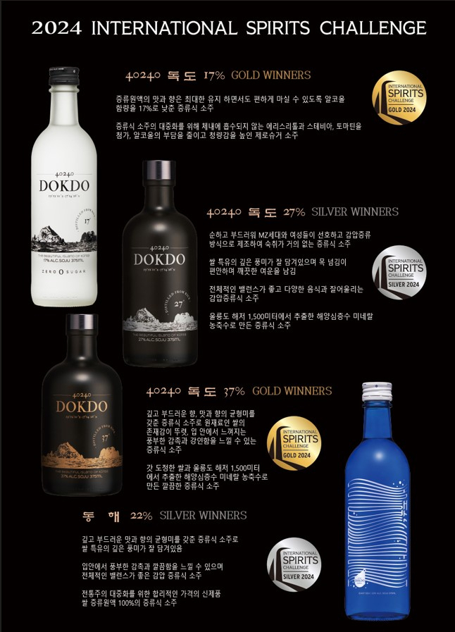 독도소주 라인업과 특징