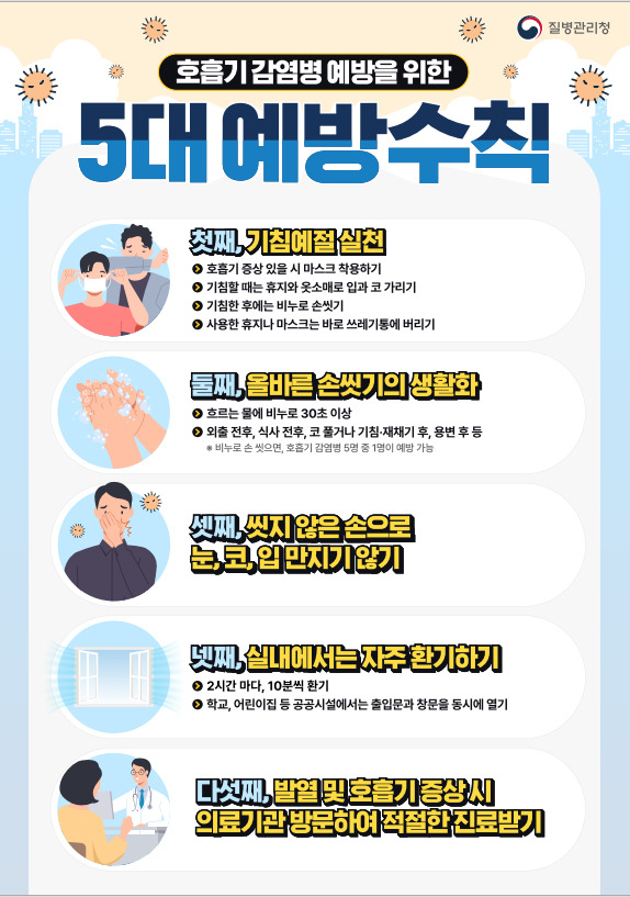 코로나 예방 수칙 포스터