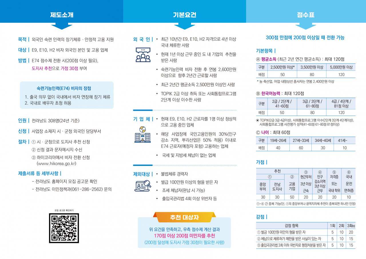 외국인 숙련 기술 전환 홍보물