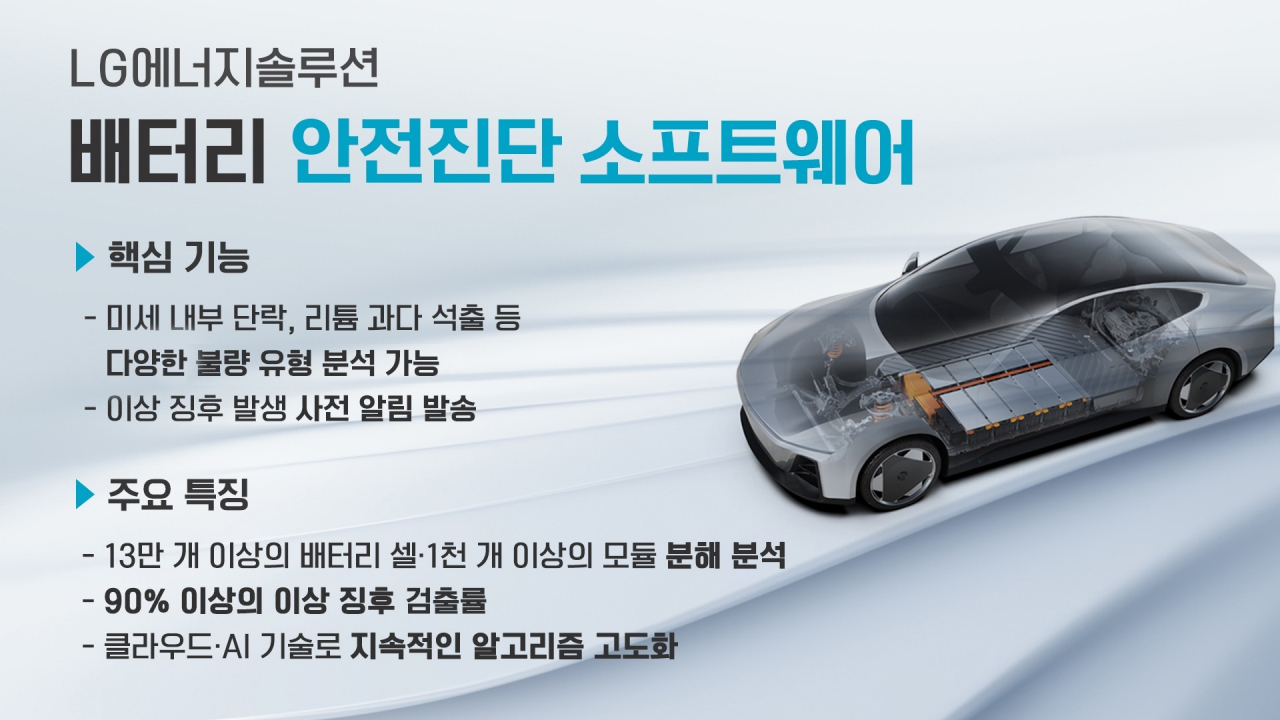 LG에너지솔루션 배터리 안전진단 소프트웨어 주요 특징 안내 그래픽 [LG에너지솔루션 제공]