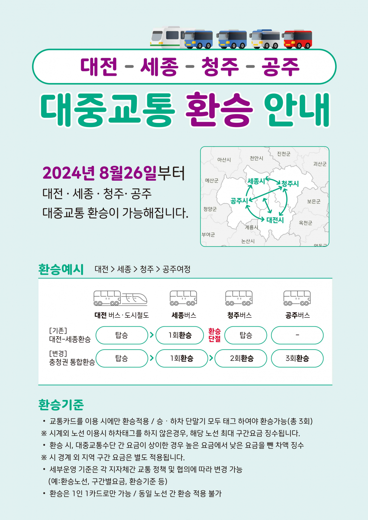 충청권 대중교통 환승 안내.