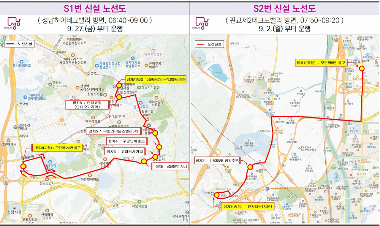 성남시 출근전용 급행 S1 S2 신설 노선도[성남시 제공]
