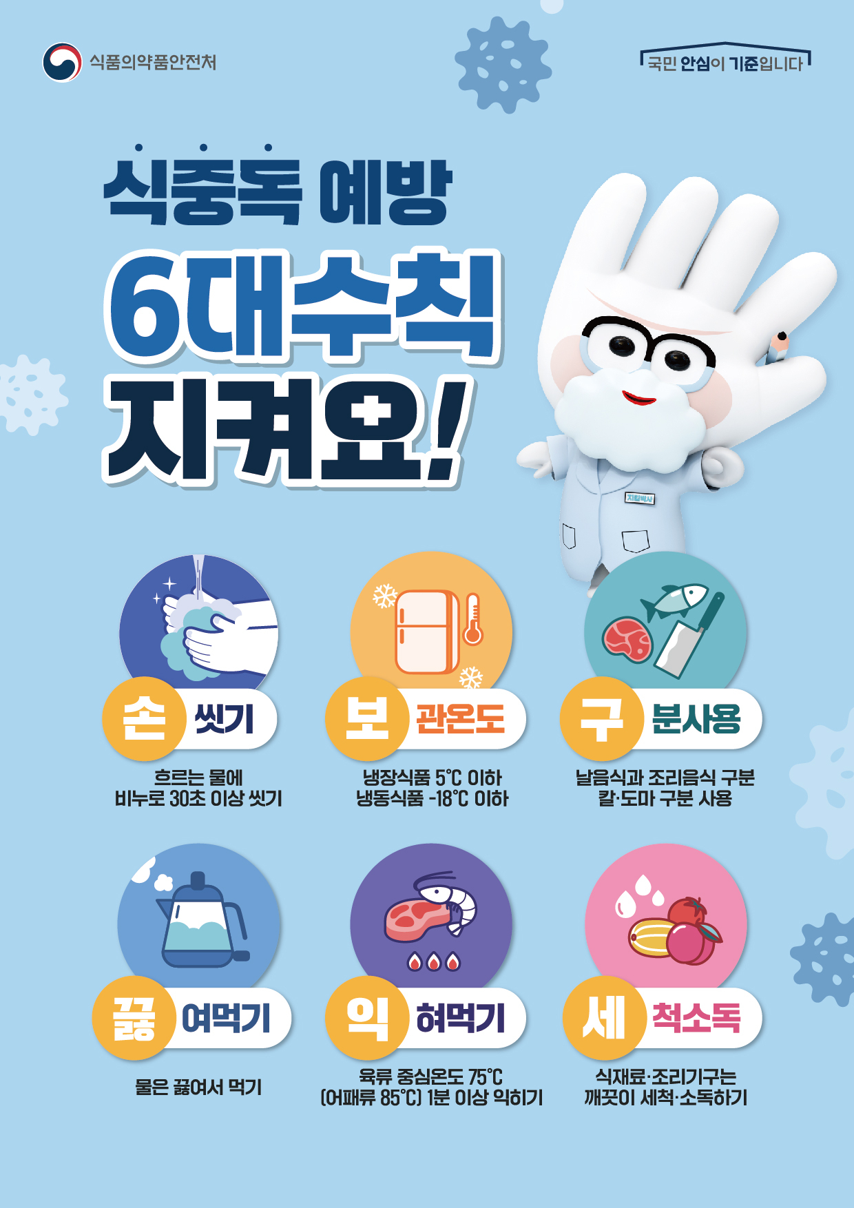 식중독 예방 포스터