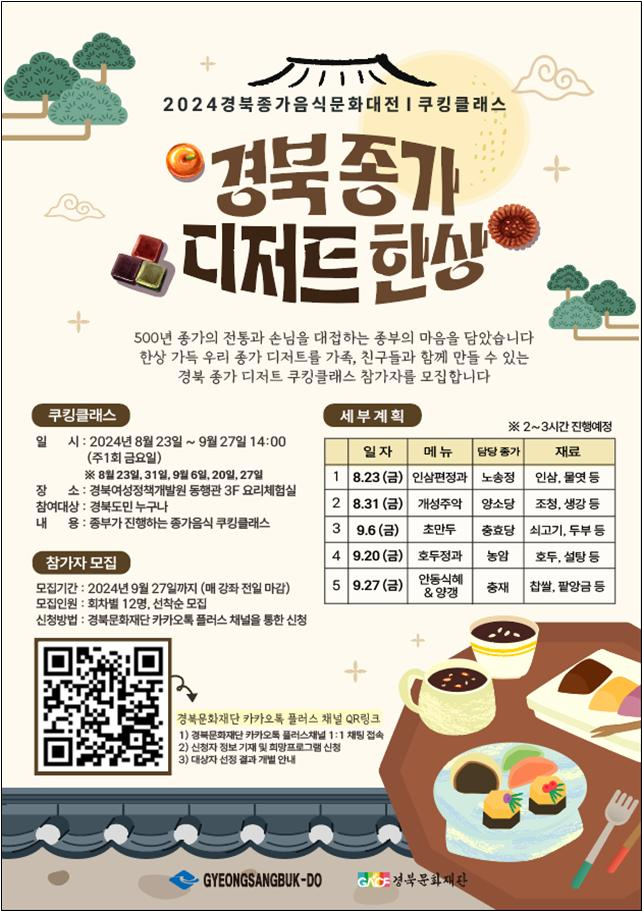 [경북도 제공]