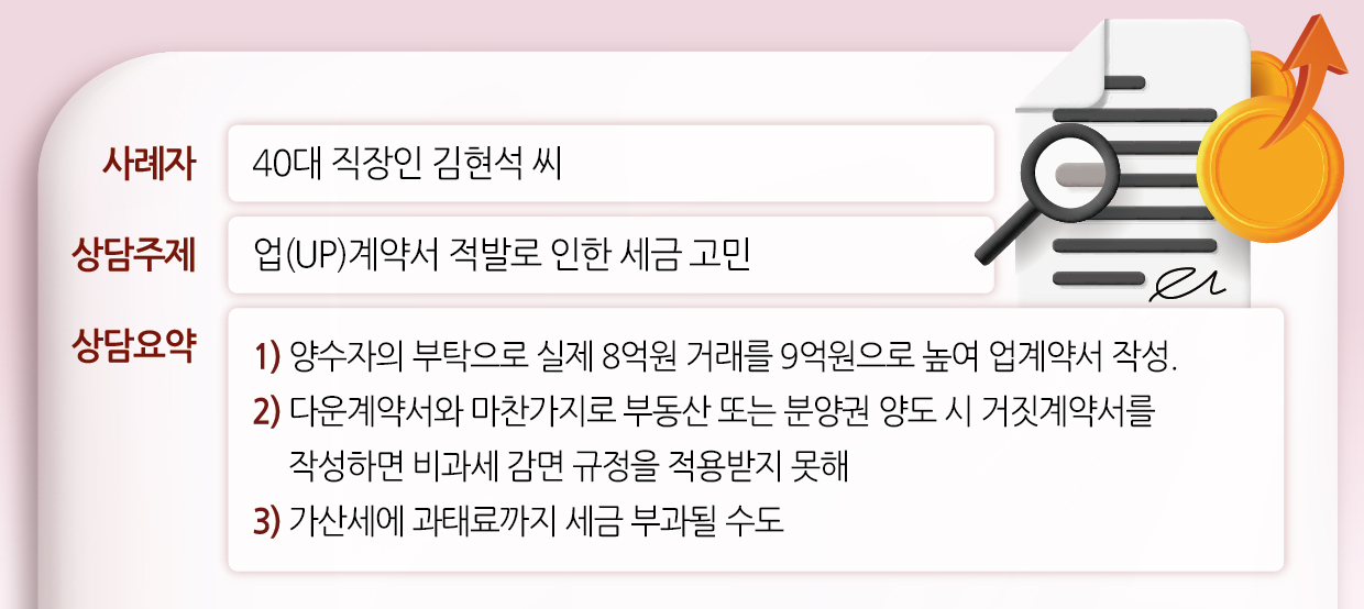 “복비 600만원 아끼려다 3억원 ‘세금 폭탄’”…이중계약서 권유 단칼에 뿌리쳐야[이세상]