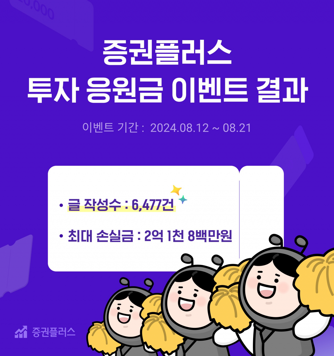 두나무 투자 응원금 이벤트 결과 포스터. [두나무 제공]