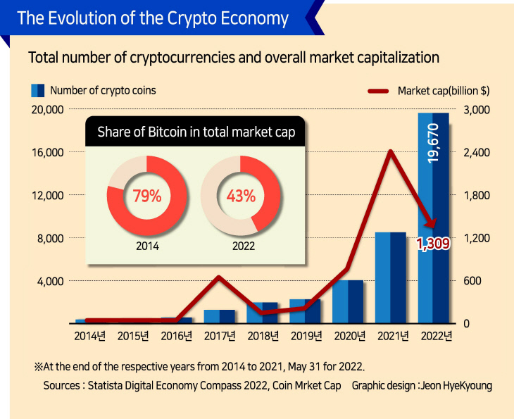 TRUMP’S CRYPTO OPPORTUNITY-AND AMERICA’S [Arthur Herman-HIC]