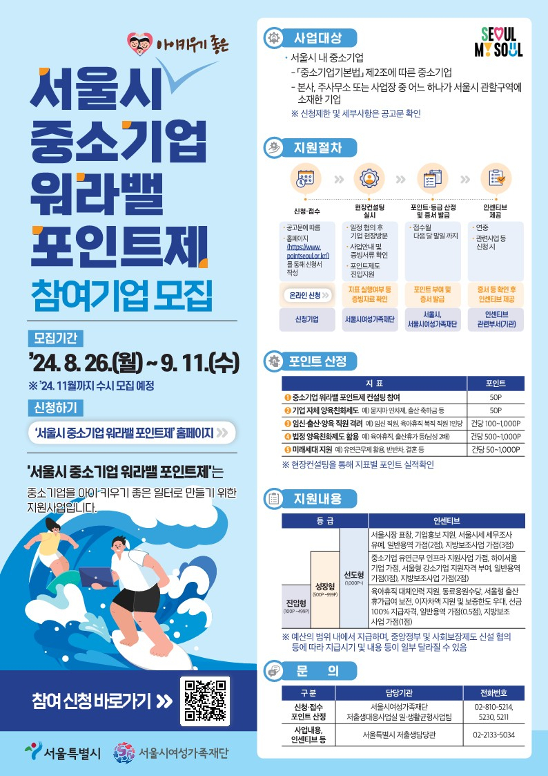 서울시는 중소기업 워라밸 포인트제 참여기업 2차 모집을 시작한다.[서울시 제공]