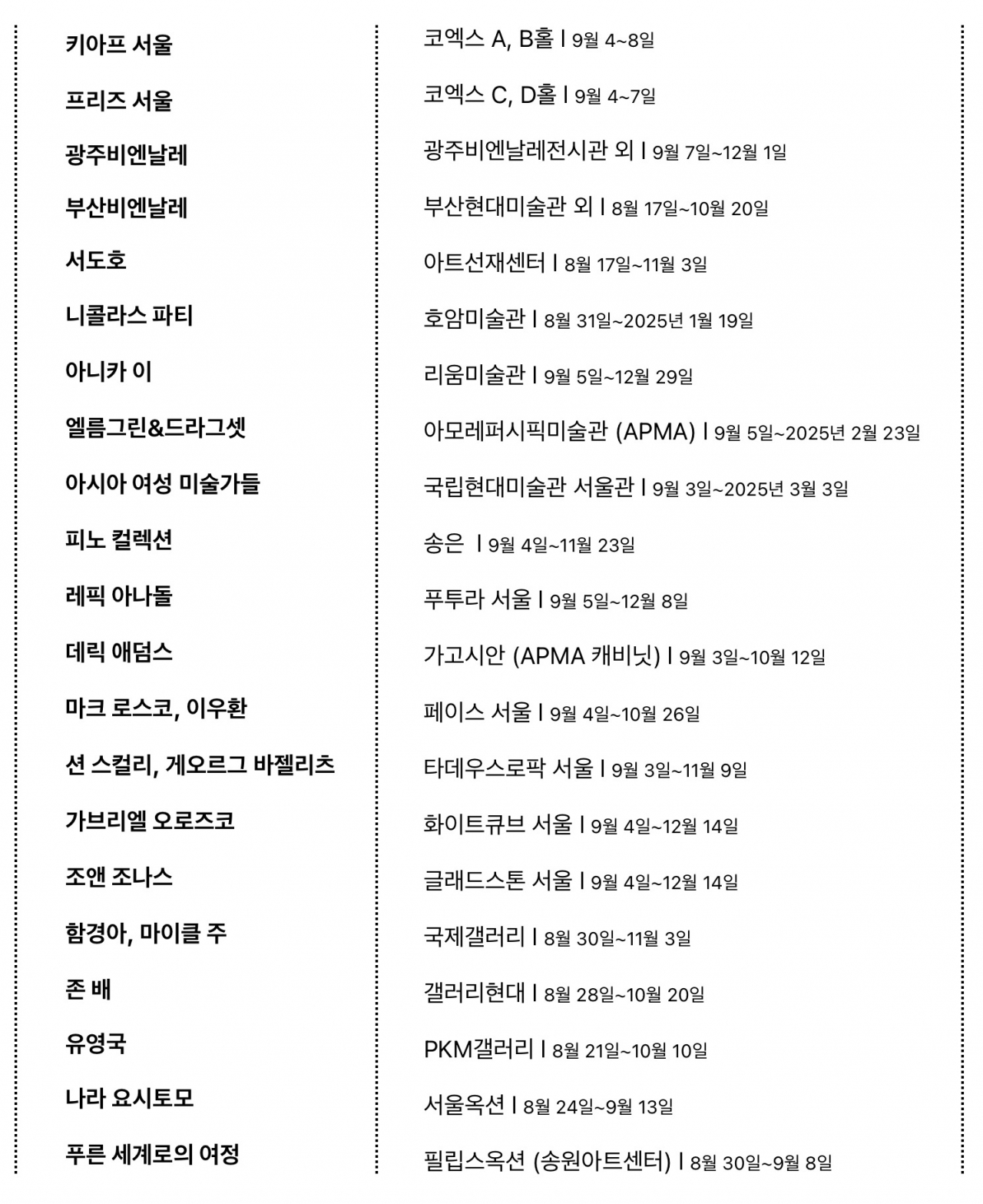 [그래픽 이정아 기자]