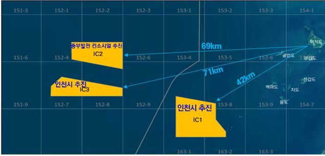 공공주도 해상풍력 단지개발 지원사업 대상해역
