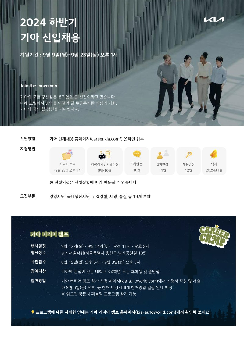 기아의 신입사원 채용 개요. [기아 제공]