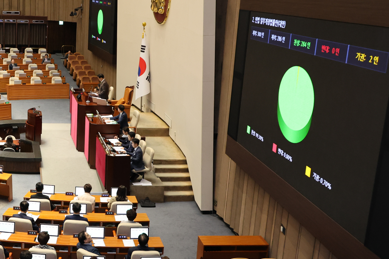 28일 국회 본회의에서 '구하라법(민법 개정안)'이 통과되고 있다. [연합]